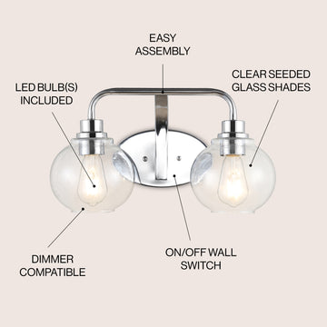 Sandrine Iron/Seeded Glass Cottage Rustic LED Vanity Light